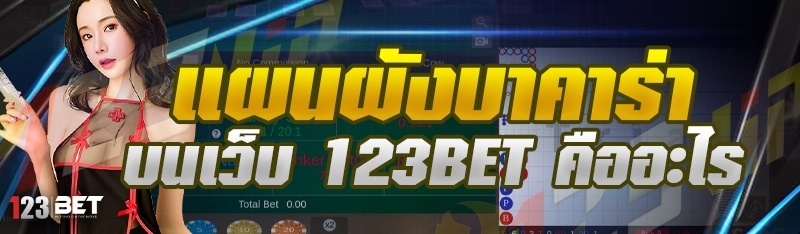 แผนผังบาคาร่า บนเว็บ 123bet คืออะไร