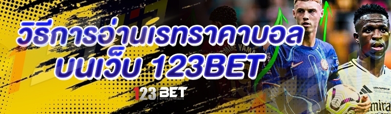 รายละเอียดการแทงบาส บนเว็บ 123bet